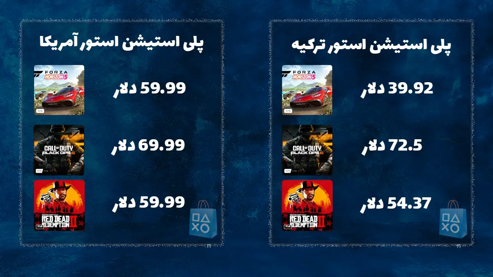 پلی استیشن استور ترکیه
